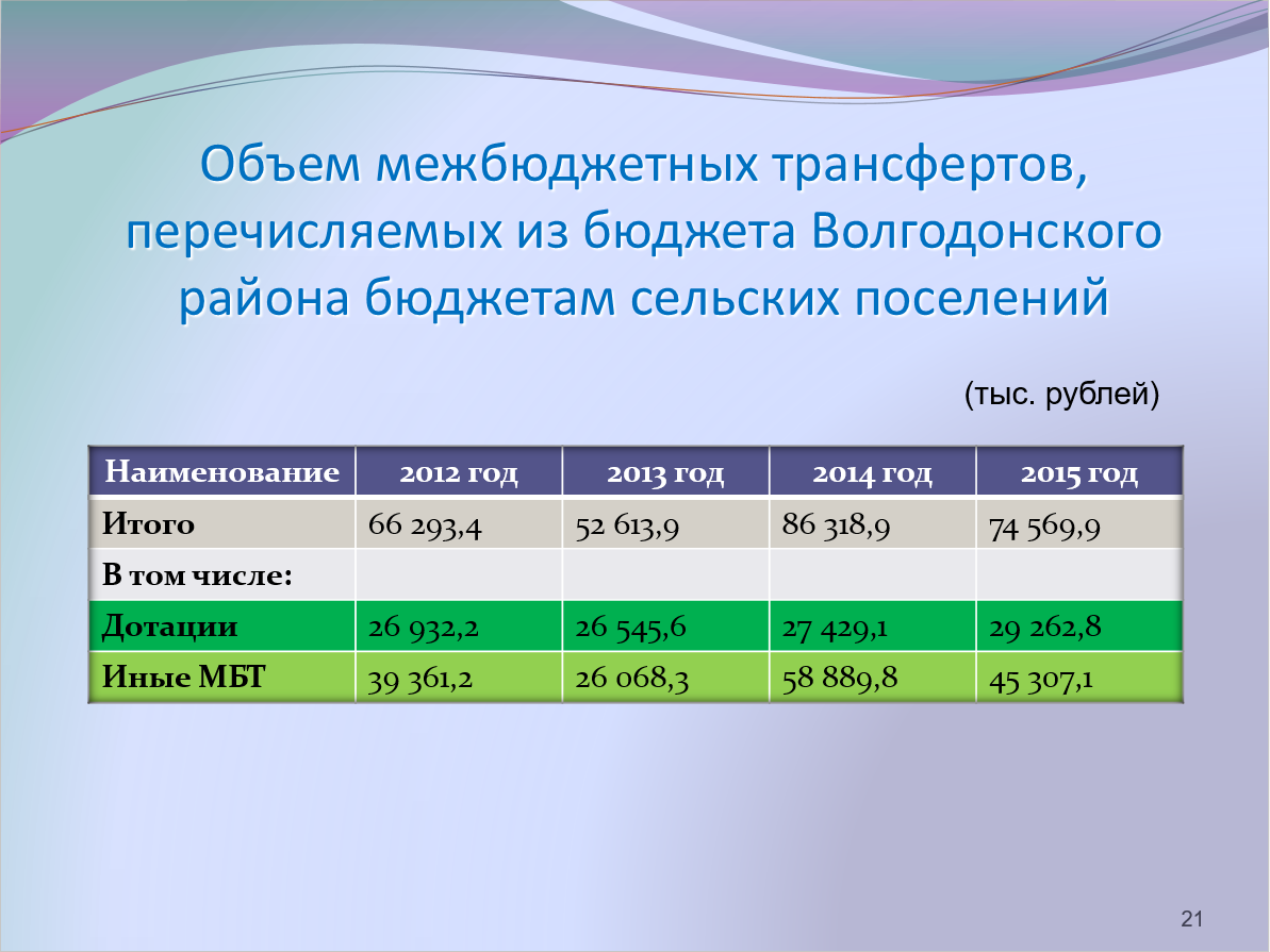 slide_21