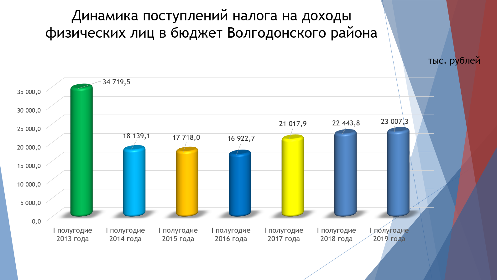 slide_05